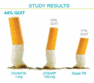 smoking-study-results smoking-study-results