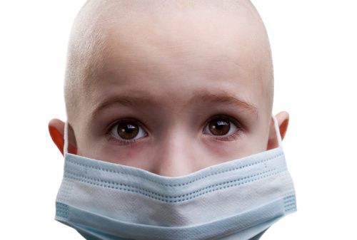 retinoblastoma cure brachiterapia
